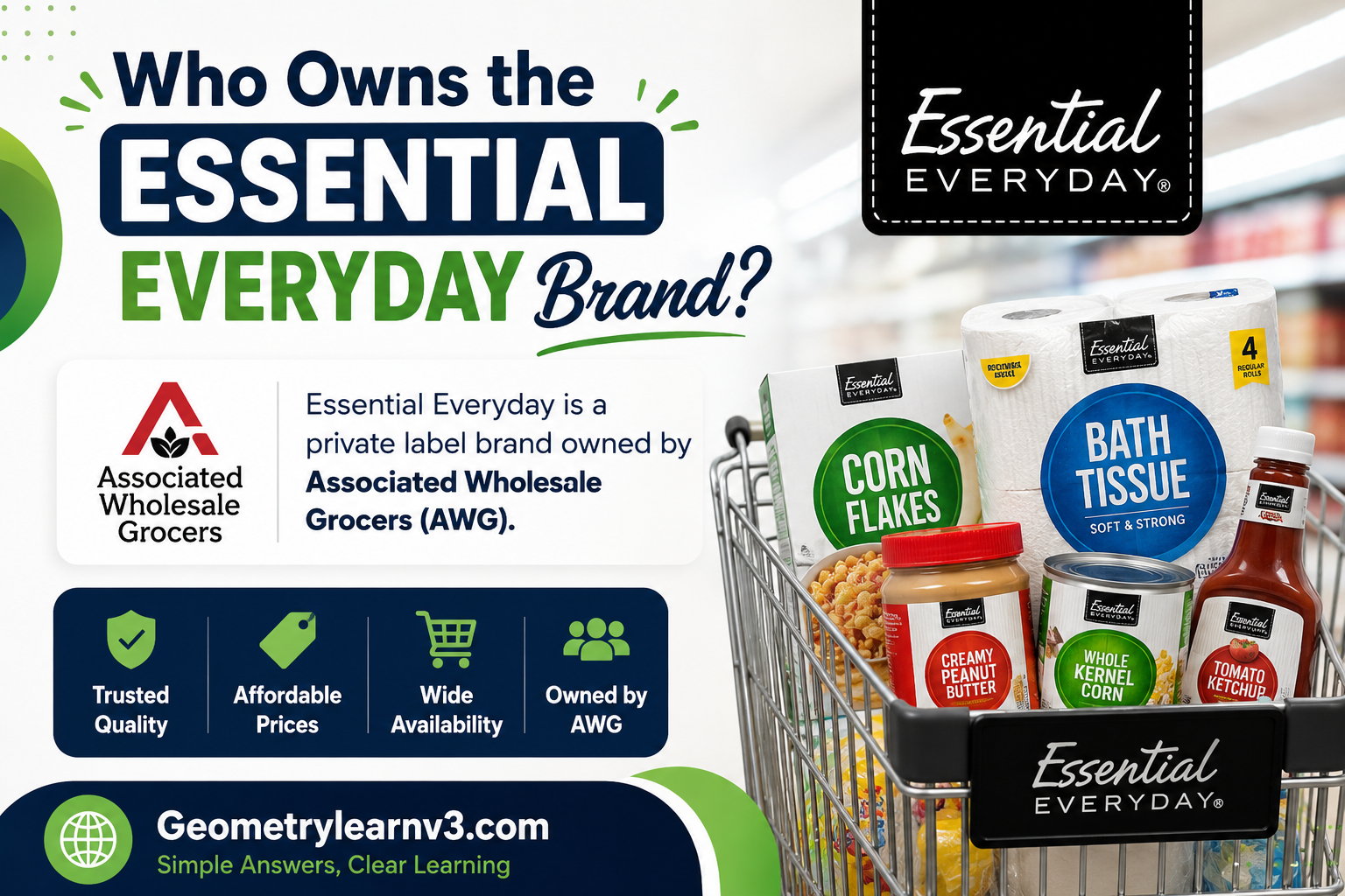 Who Owns the Essential Everyday Brand