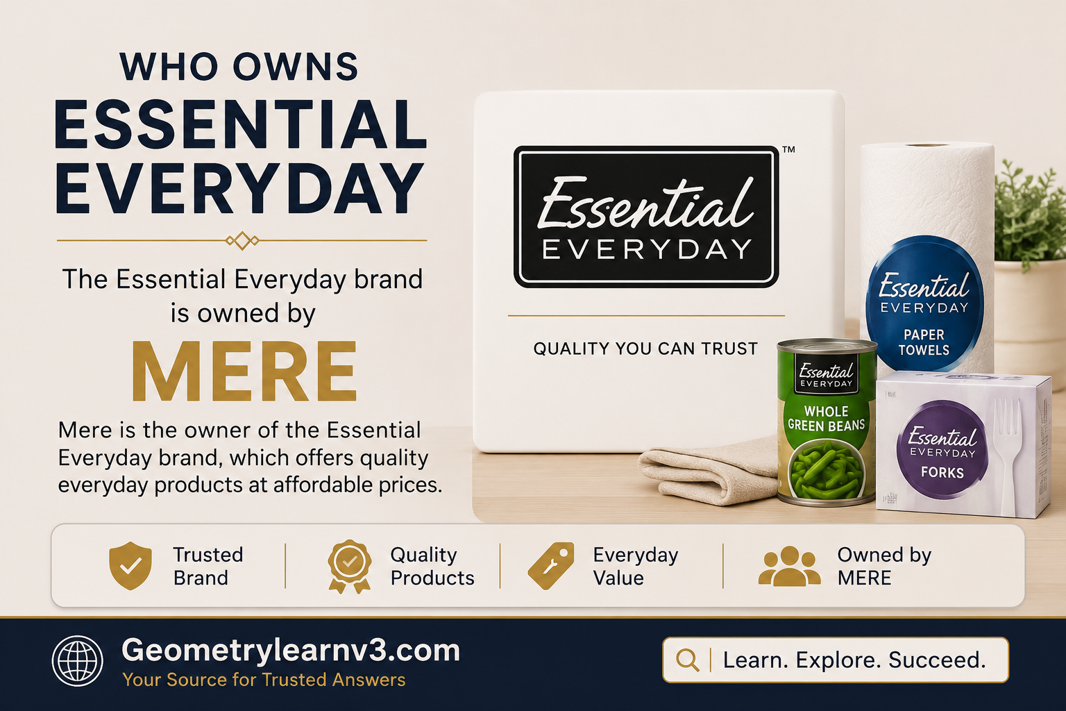Who Owns the Essential Everyday Brand