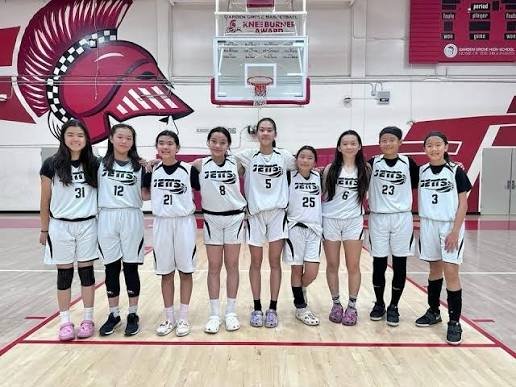 SEYO Basketball Schedule