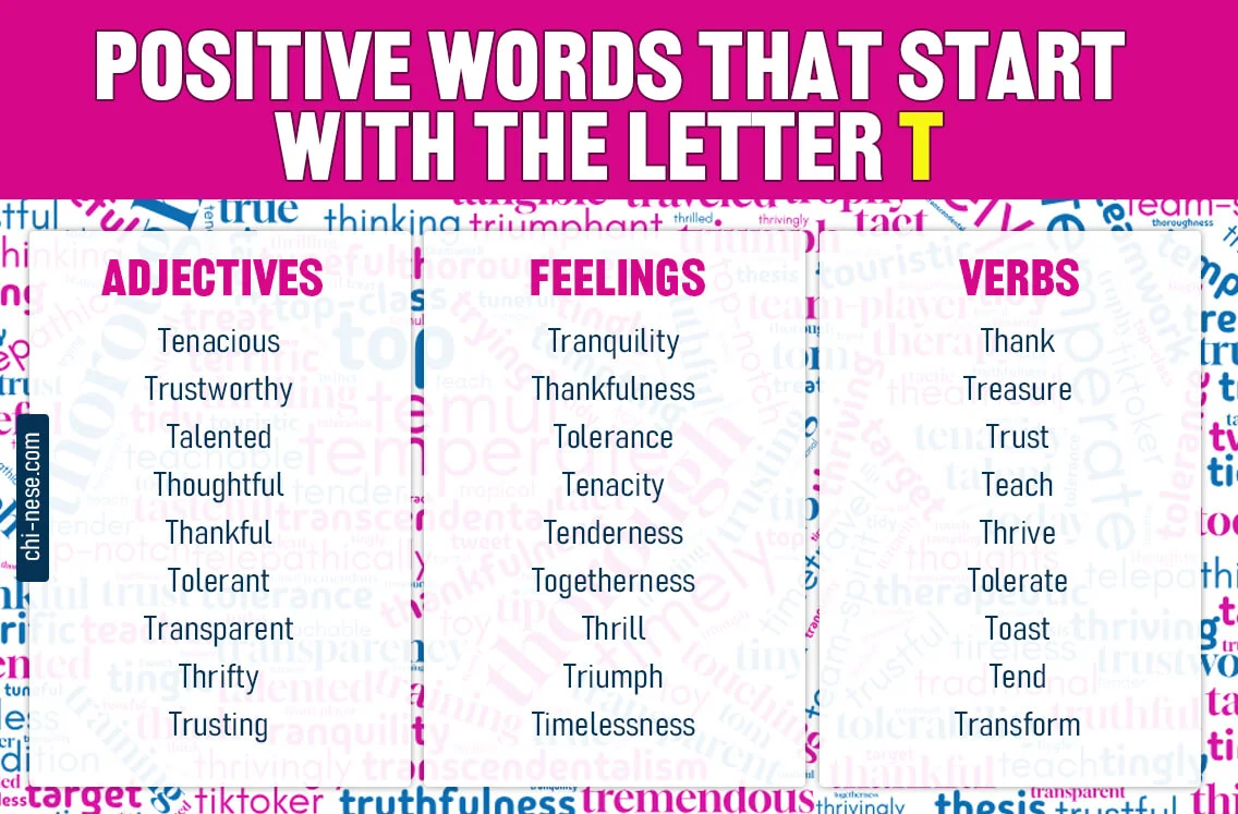 Describing Words That Start With T
