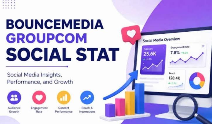 Bouncemediagroupcom Social Stat