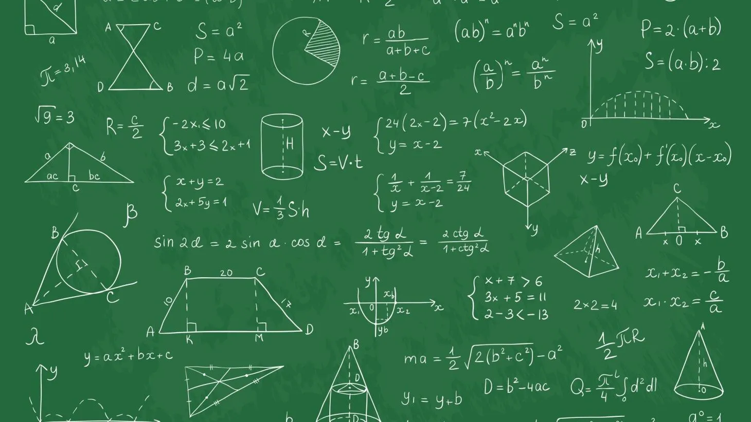 SAT Geometry Formulas