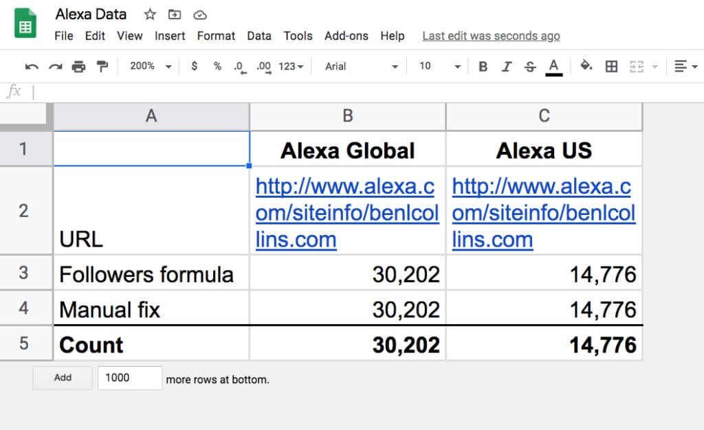 Rank Google Sheets