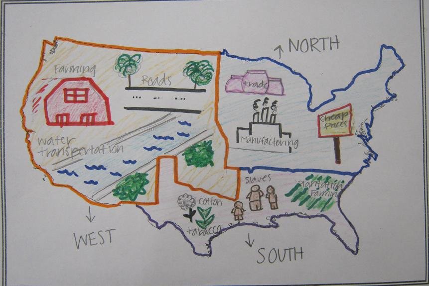 Sectionalism