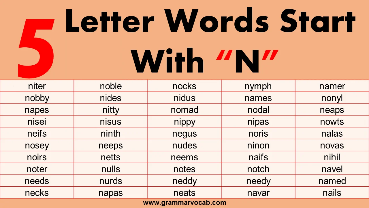 Words That Start With N