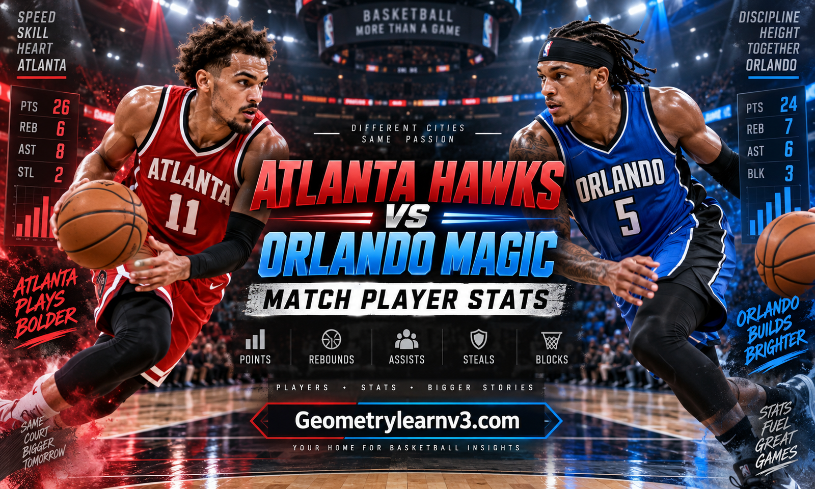 Atlanta Hawks vs orlando magic match player stats